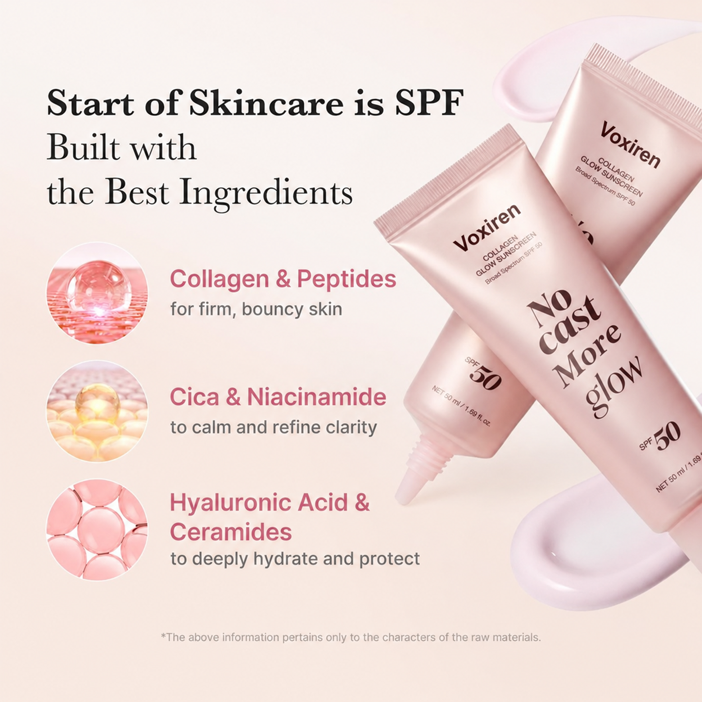 Voxiren Lightweight SPF 50 Broad Spectrum Face Sunscreen | Daily Hydrating Formula with Peptides & Cica